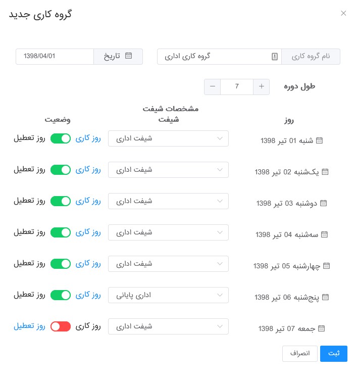 تعریف گروه کاری اداری